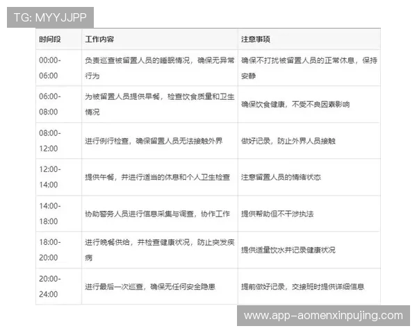 公安部门对娱乐场所的管理职责及其在实际操作中的具体执行方式