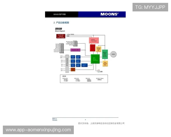 百老汇中文站用户评价与反馈对平台优化的积极作用